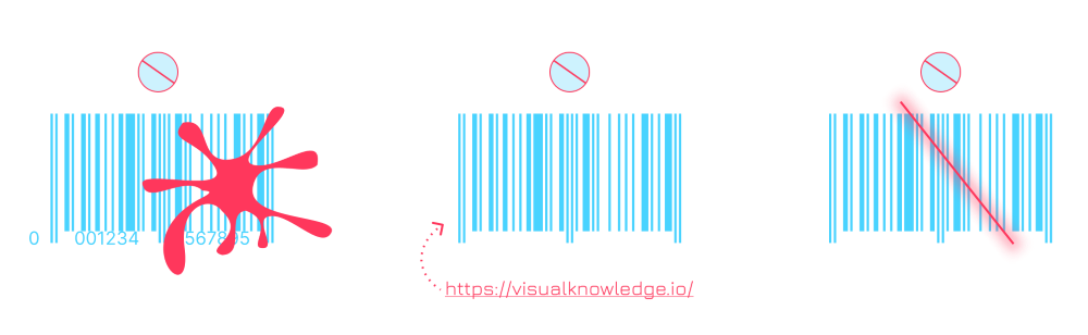 disadvantages of 1D barcode